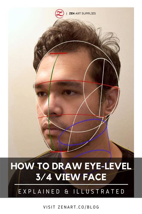 A Mans Face With The Words How To Draw Eye Level 3 4 View Face