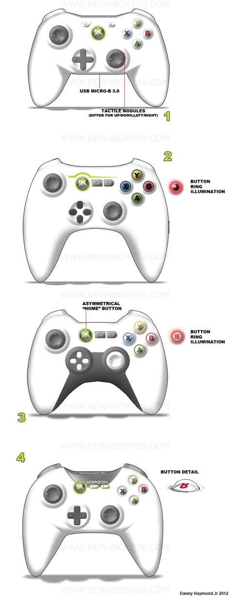 Xbox 720 Controller Concepts By Danny Haymond Jr Users Votes For The