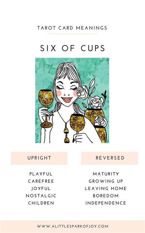 In general the reversed 7 of cups says that you are making the choices that need to be made and are moving toward concrete and important action. Six of Cups Tarot Card Meaning: Love, Health, Money & More ...