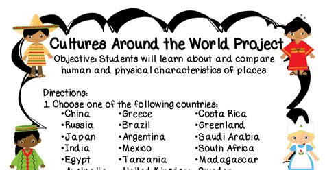 Cultures Around The World Project Diversity In The Classroom