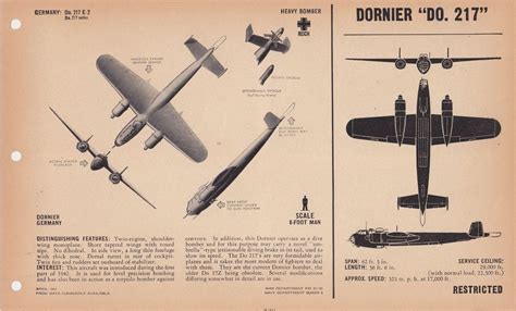 Dornier Do 217 Heavy And Light Luftwaffe Aviation Art