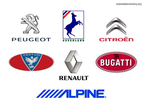 French Car Brands Companies And Manufacturers — Statewide Auto Sales