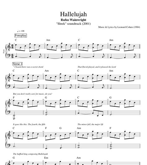 Hallelujah Leonard Cohen Cover · Rufus Wainwright Piano Sheet Music Lyrics Chords