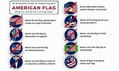 Flag Etiquette | Flagpole FAQ | Flags.com
