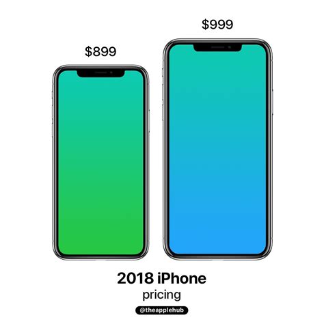 These are prices of iphones lineup worldwide, sorted by cheapest to expensive, which currently available to be purchased on apple store and online store. iPhone X Plus Will Cost $999, Refreshed iPhone X Priced at ...