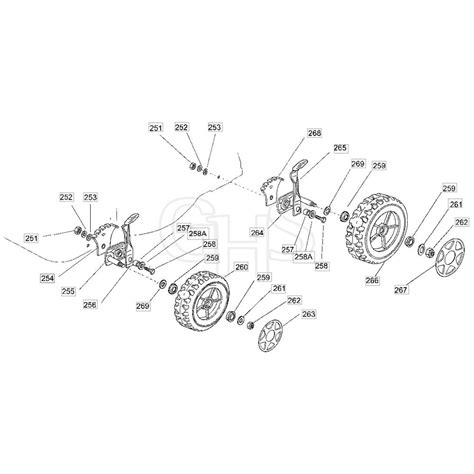42 HP 2005 23 1581 74 Mountfield Rotary Mower Wheels Diagram GHS