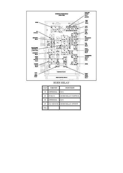 Jemima Wiring Python Car Alarm Wiring Diagram Chart Printable