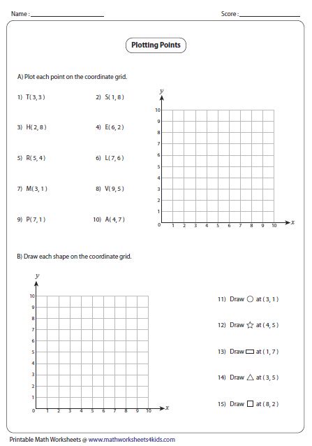 Plotting Points Worksheet 5th Grade