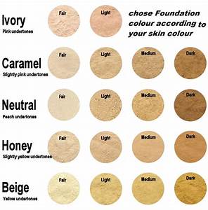 Foundation Colour Chart Makeup Tips Foundation Foundation Color Online