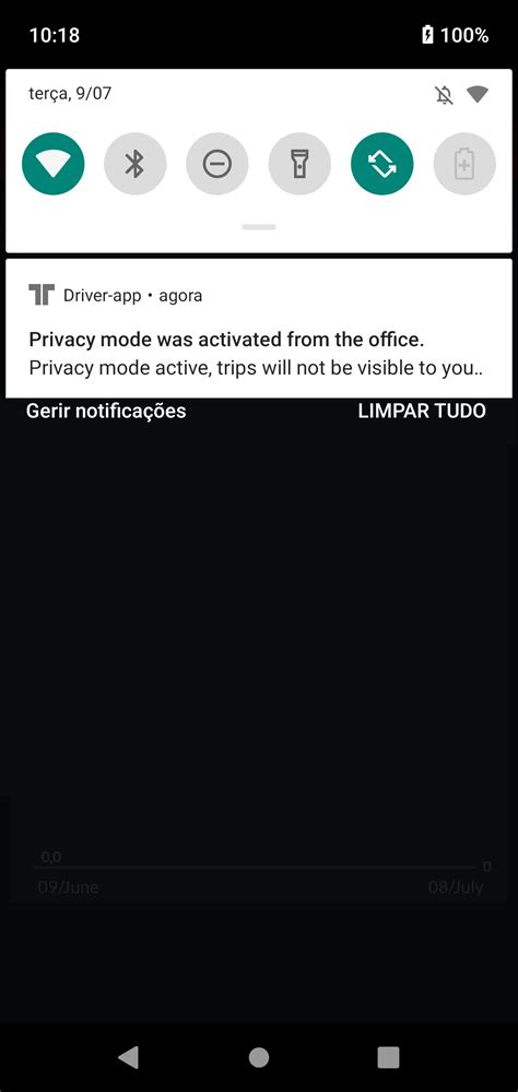 Privacy Mode Help Center