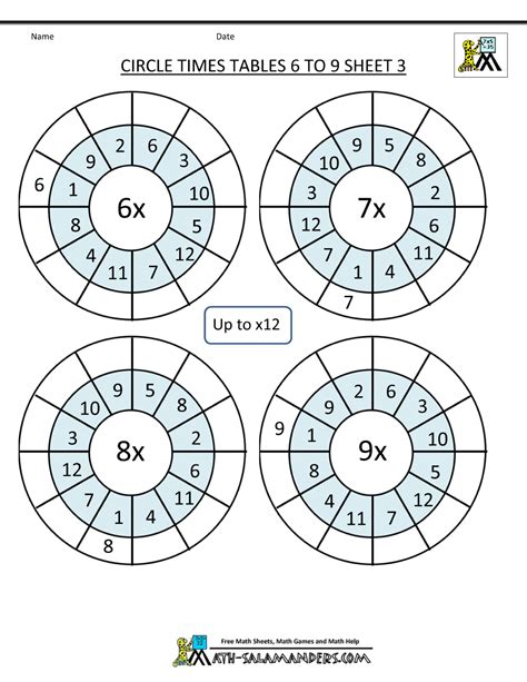 Easy Multiplication Worksheets Printable Times Tables Worksheets My