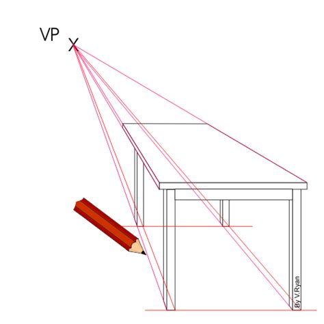 Table Perspective Drawing