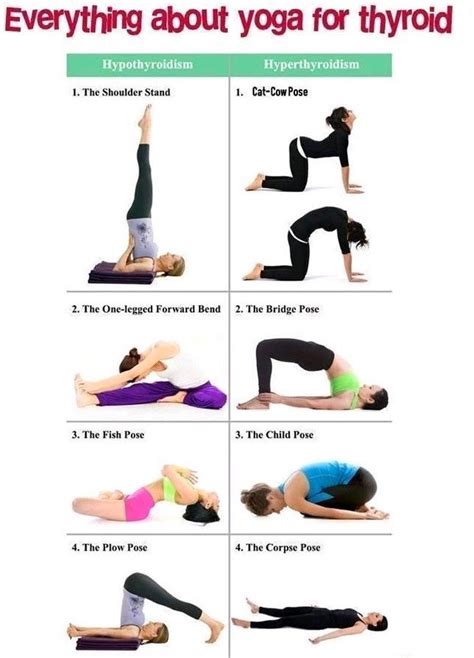 Yoga Poses For Thyroid With Pictures Yoga For Strength And Health From Within