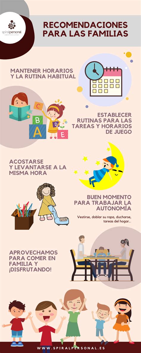 Consejos Para Pasar Mejor El Tiempo En Familia Spiralpersonal