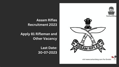 Assam Rifles Recruitment 2023