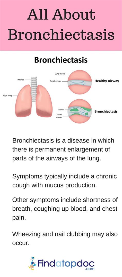 Bronchiectasis Is A Condition Where The Bronchial Tubes Of Your Lungs