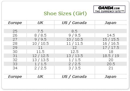 En dehors de l'Europe modèle: Conversion 9 5 us shoe size to europe child