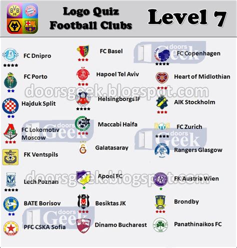 You have to guess 12 logos to get a perfect score on the quiz. Logo Quiz - Soccer Clubs Level 7 - Others 1 ~ Doors Geek