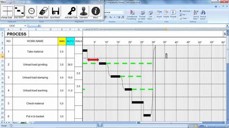 Standard Work Templates Excel Elegant Lean Tool Standardized Work