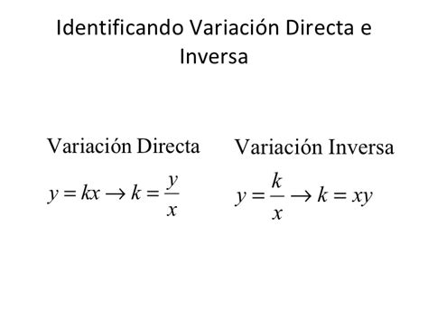 Variaci N Directa E Inversa Las Matematicas