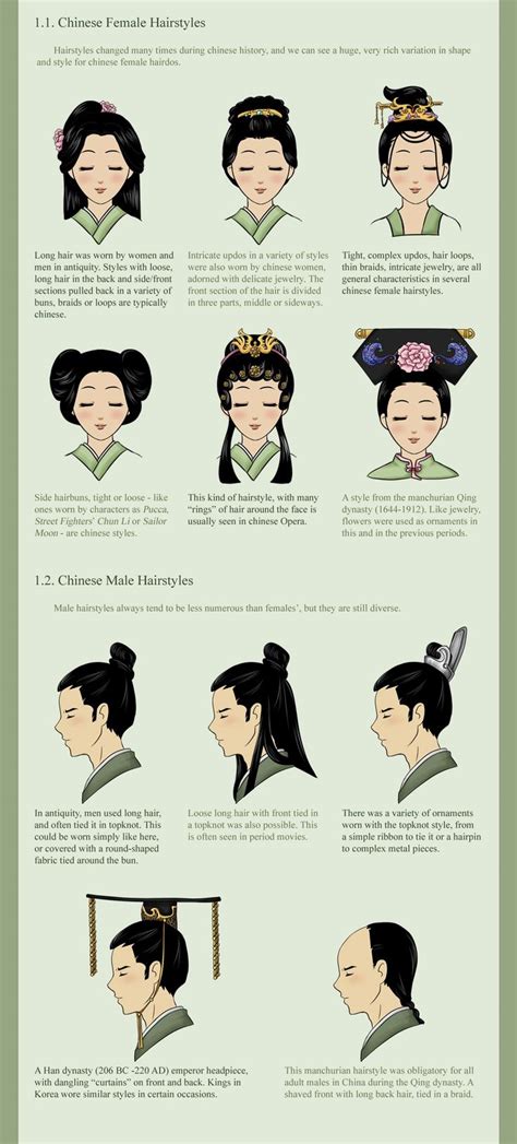 Chinese Hairstyles Chinese Hairstyle Chinese Hair Accessories