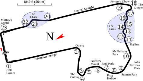 Monza Circuit Map