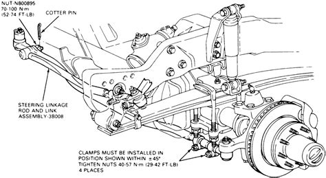 2002 Ford F150 Front End Diagram