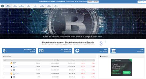 If your browser is configured to accept cookies you will see a button at the bottom of the holdings calculator. Crypto Currency Tracker - Realtime Prices, Charts, News ...