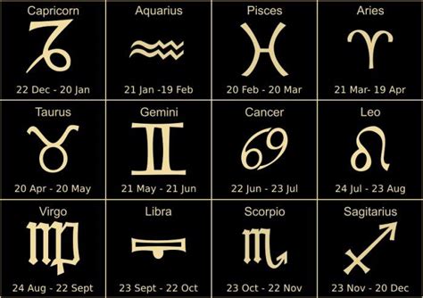 If you're born on january 10th, your zodiac sign is capricorn. Pin by Ellen Torfadóttir on Symbols & Fonts | Zodiac ...
