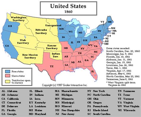 The Souths Strategy The American Civil War