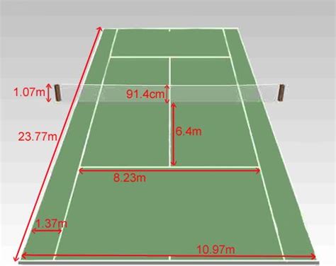 You should know that the dimensions of the tennis court are regulated and defined by the international tennis federation (itf). overview dimensions of a court (With images) | Tennis ...