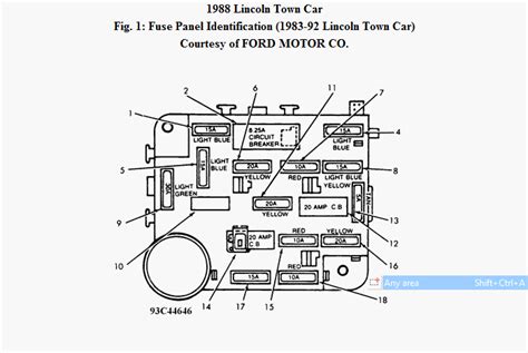 1993 beretta, dash and tail light fuse. DIAGRAM 2001 Lincoln Town Car Fuse Box Layout FULL Version HD Quality Box Layout ...