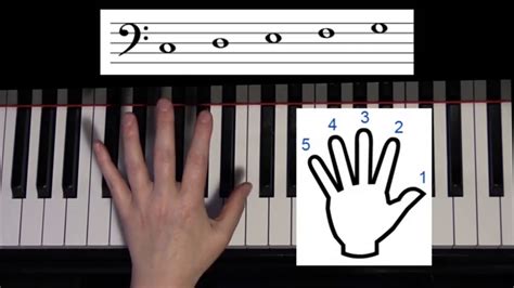 Piano Lesson 4 Left Hand Notes Youtube