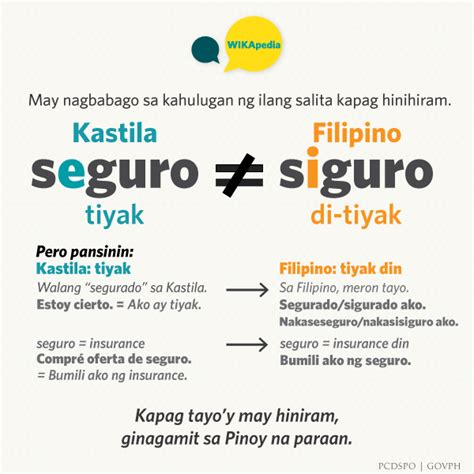 8 Filipino Grammar Rules For Your Guidance