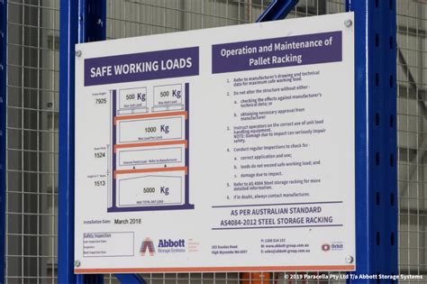 Pallet rack systems are an essential element of any warehouse distribution and storage operation. Are Safe Working Load Signs Necessary? | Abbott Storage ...
