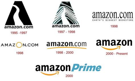 Amazon Logo And Its History Logomyway