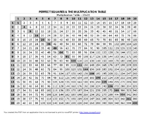 20 By 20 Multiplication Table Pdf
