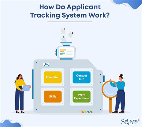 20 Best Applicant Tracking System Ats In 2023 Get Free Demo