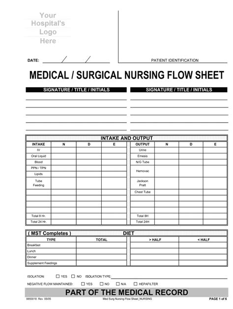 Nursing Worksheets Pdf Fill Online Printable Fillable Blank