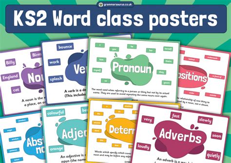 Ks Word Class Display Posters Grammarsaurus