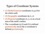 PPT - Geodesy, Map Projections and Coordinate Systems PowerPoint ...