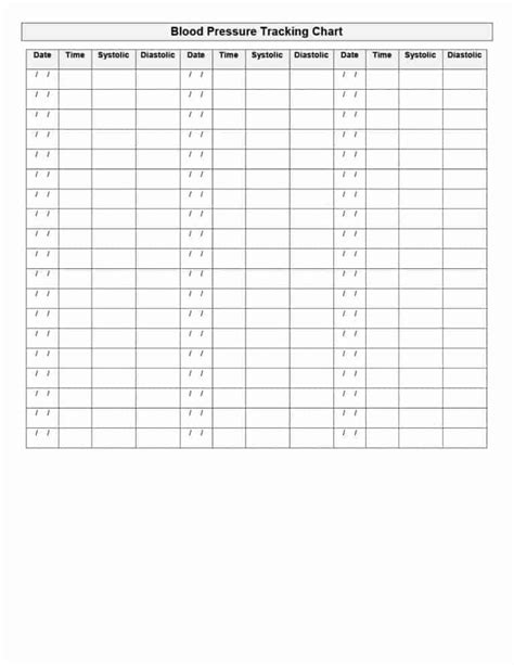 Blood Pressure Readings Chart Template Hq Template Documents