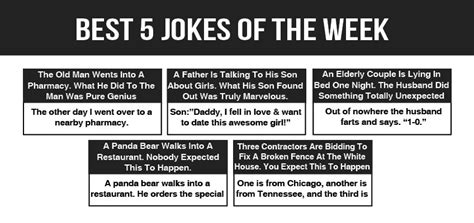 Best 5 Jokes Of The Week