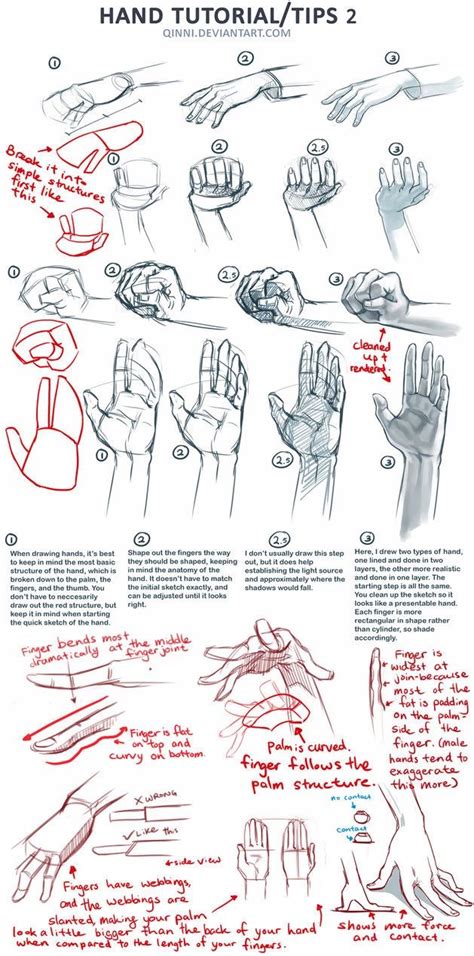 How To Draw Hands Drawing Lessons Como Desenhar M Os Refer Ncia De