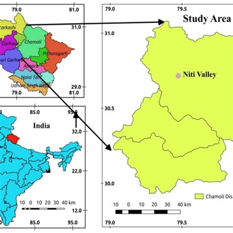 Status Of Population In The Surveyed Villages At The Time Of Field