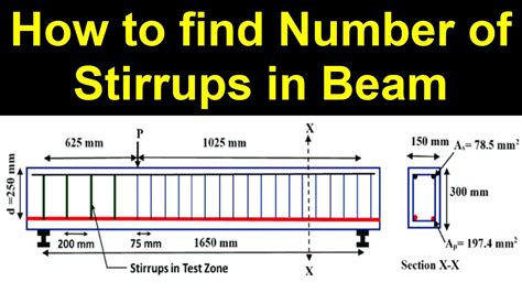 How To Find Number Of Stirrups In Beam Youtube