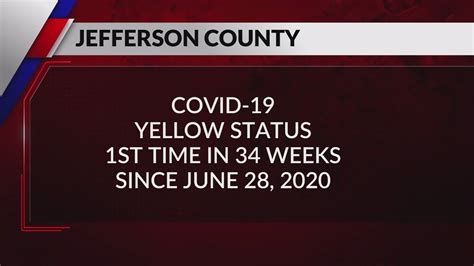 Jefferson County No Longer In High Risk Red Zone For Covid First