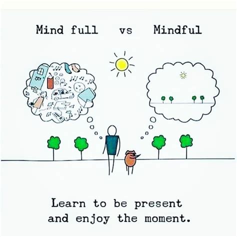 Image Caption Mind Full Versus Mindful Learn To Be Present And Enjoy