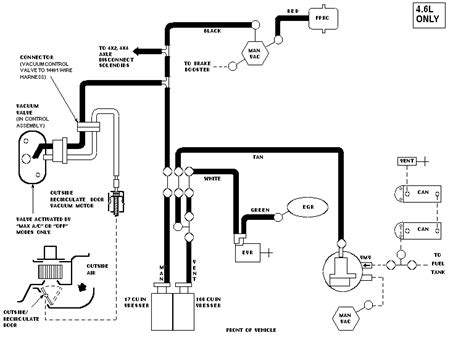 1997 F150 4wd Wiring Diagram Wiring Diagram
