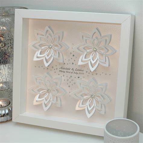 Whether you're designing something for your spouse or for friends that just got married, you'll find the perfect personalized. wedding keepsake gift by lillypea event stationery ...